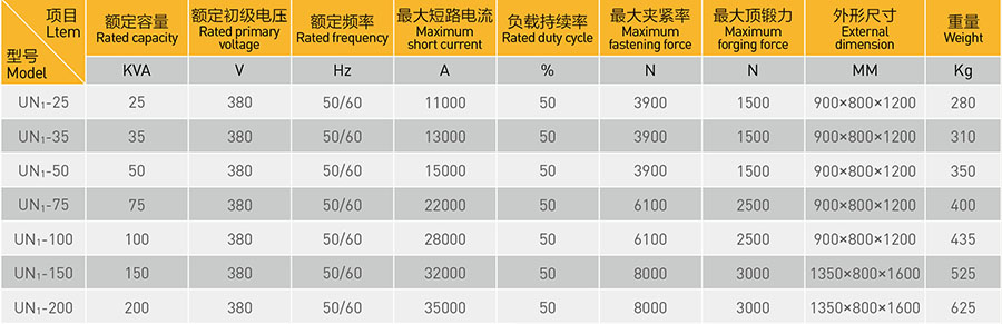 氣動閃光對焊機參數(shù)表