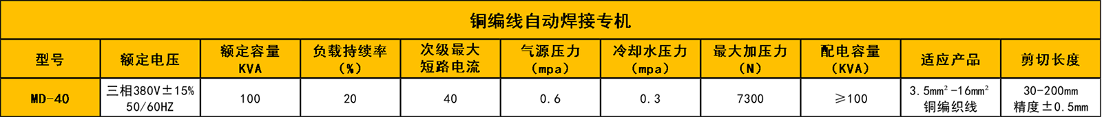 銅編織線(xiàn)焊機(jī)參數(shù)