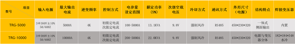 保險管熔片焊接專機(jī)