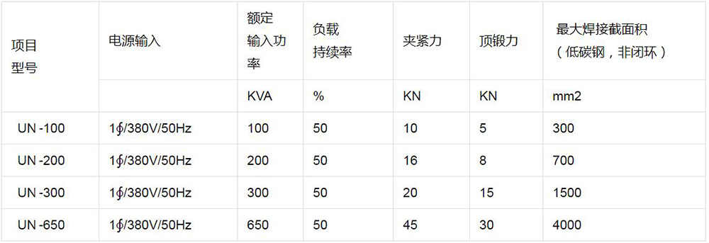 鋼板閃光對焊機(jī)