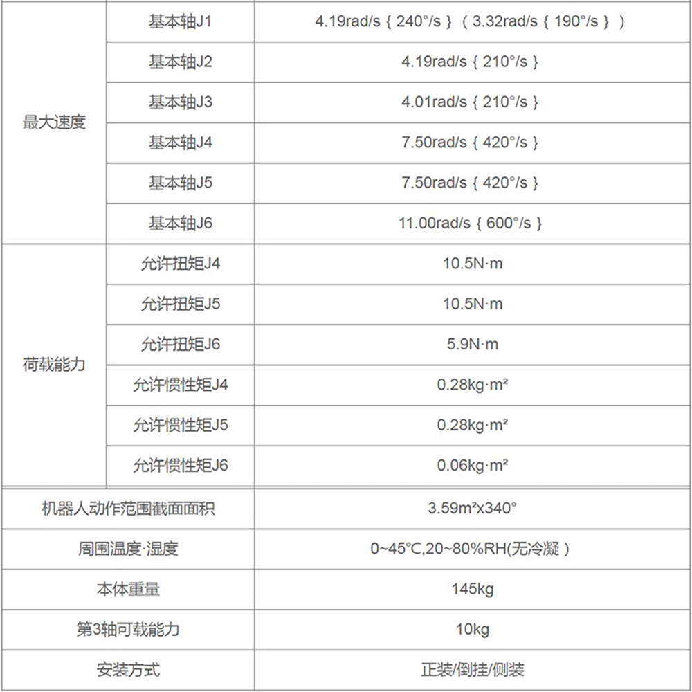 機器人油箱焊接生產(chǎn)線